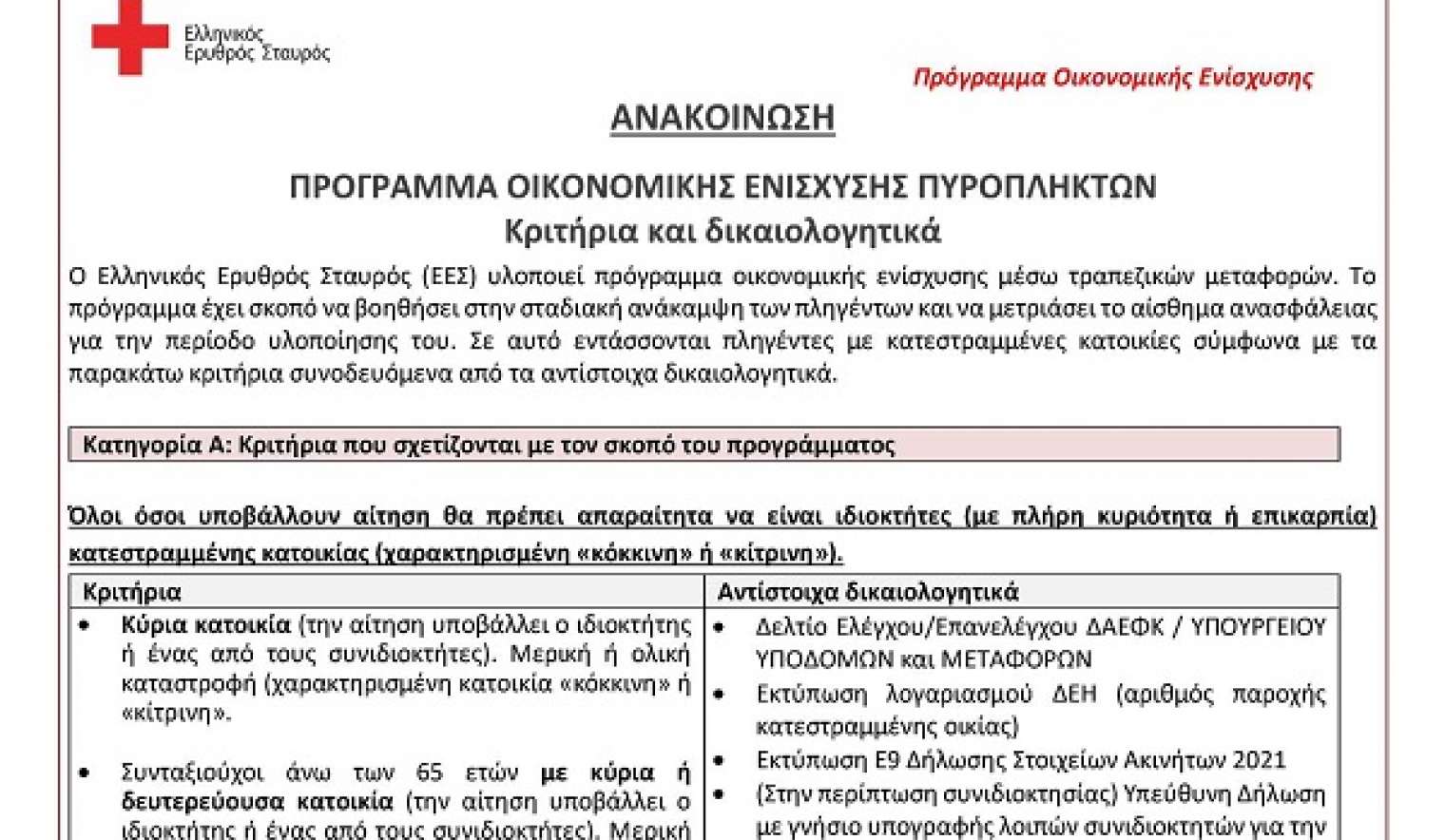 ΕΡΥΘΡΟΣ ΣΤΑΥΡΟΣ ΕΡΥΘΡΟΣ ΣΤΑΥΡΟΣ